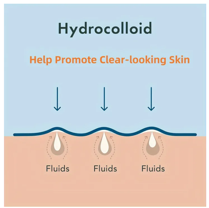 360pce face-acne-patch-invisible-skin-care-pimple-acne-patches